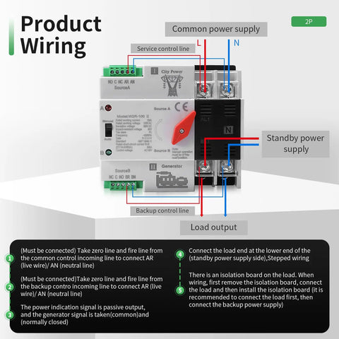 Diagram showing wiring connections for 100 Amp Dual Power Transfer Switch 2 Pole Automatic Manual Changeover 110V 50 60 Hz Din Rail Mounted