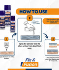 Illustration of CA Glue Activator Spray Quick Set Bonding Booster Pro-Grade for Wood Plastic Rubber and Granite usage guide.
