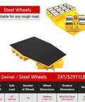Heavy Duty Equipment Mover Dolly Built Like A Tank Boasts 180 Degree Free Steering With Rock Solid PU And Dual Steel Rollers For Zero Hassle Machinery Skating and Steel Wheel Detail.