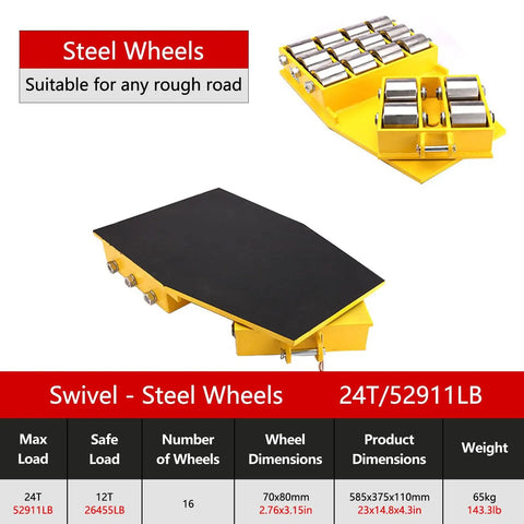 Heavy Duty Equipment Mover Dolly Built Like A Tank Boasts 180 Degree Free Steering With Rock Solid PU And Dual Steel Rollers For Zero Hassle Machinery Skating and Steel Wheel Detail.