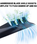 42 Inch Mower Blades Replacement For Cub Cadet Troy Bilt 942 04308 X 942 04308 For XT1 42 ZT1 42 LT42 showing airflow and cutting action