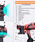 Powerful HVLP Paint Sprayer With 750W Motor And 4 Nozzles, 1000ml Cup showing nozzle design and components in Bright Red