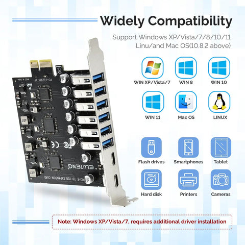 Eight Port USB 3.2 PCIe Expansion Card With Two Type C And Six Type A Ports Dual USB Hub Superspeed PCIe Adapter front view
