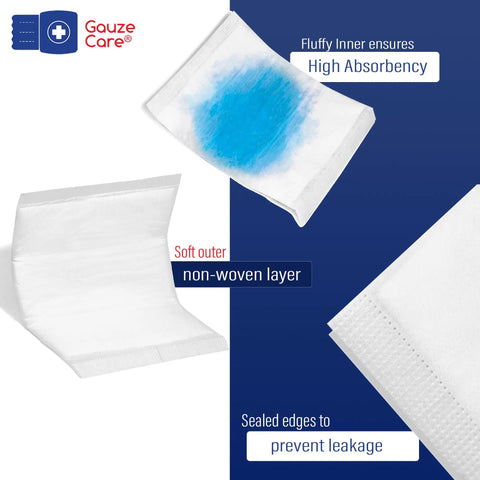 Sterile Abdominal Pads 8x10 Inches 40 Pack Thick And Extra Absorbent Nonstick Wound Dressing First Aid Pads for heavy leakage