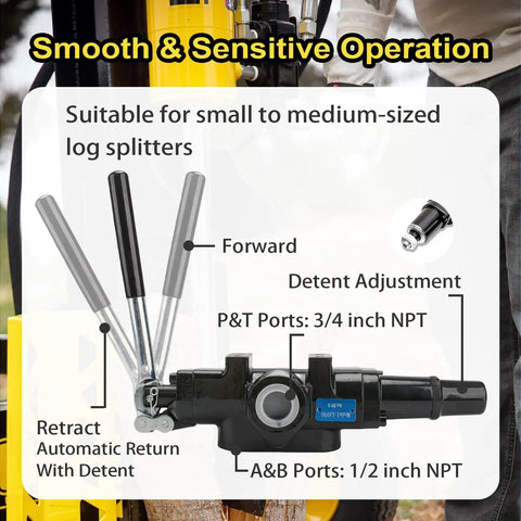 Heavy Duty Hydraulic Log Splitter Directional Control Valve With Joystick 25 GPM 3626 PSI Loader Valve in use