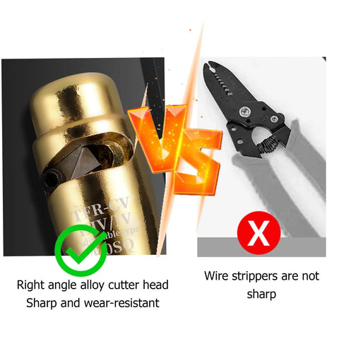 Built Tough Electric Wire Stripper Drill Attachment With Sharp Tungsten Blade, No Sweat Cable Crimper image comparison of alloy cutter vs wire strippers.