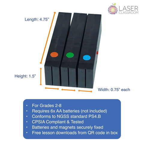 RGB LED Color Mixing Kit for Grades 2-8 that transforms into a ray box with dimensions 4.75x1.5x0.75 inches.