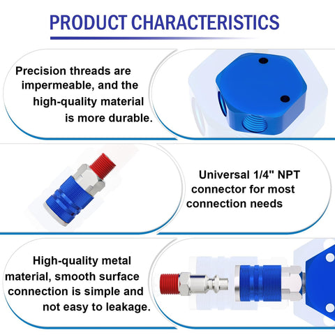 Diagram highlighting features of Workhorse 3 Way Air Manifold With 200 Psi Gauge, Aluminum Quick Connect Air Splitter