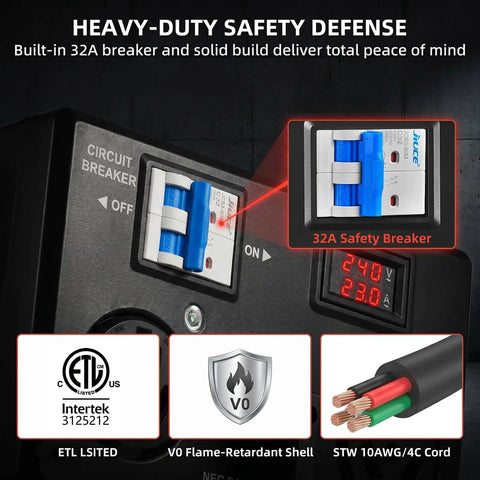 Manual Electric Vehicle Charging Switch For Dryer And Daily Charger, 24Amp 240V Power Splitter With Safety Breaker close-up of 32A circuit breaker and LCD screen.