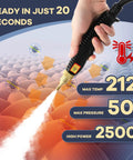 Heavy Duty 2500W Steam Cleaner With Lightning Fast Heat Up Portable High Temp Power Steamer showing steam nozzle and pressure stats.