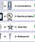 Components of Patriotic Flag Curtain Lights With Stars 6 Ft By 3.5 Ft Outdoor Indoor Waterproof LED String Lights For Fourth of July