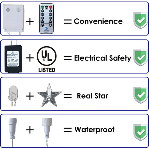 Components of Patriotic Flag Curtain Lights With Stars 6 Ft By 3.5 Ft Outdoor Indoor Waterproof LED String Lights For Fourth of July