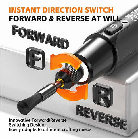 Detailed close-up of the heavy duty cordless rotary tool kit showcasing the instant direction switch feature for smooth sanding.