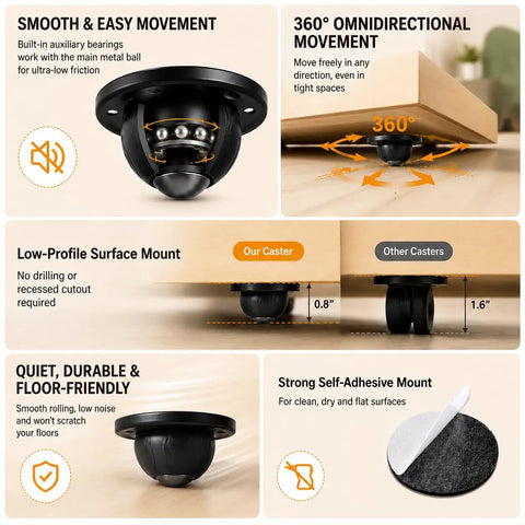 Self Sticking Furniture Caster Wheels Four Pack With Secure Grip Adhesive Pads showing 360° movement, low-profile mount, and smooth rolling design.