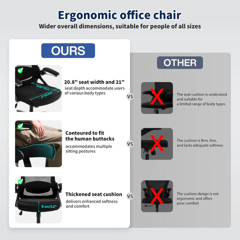 Comparison of ergonomic office chair with 20.8-inch seat width versus other chairs undersized for body types