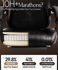 Cross-section of gaming chair seat with pocket spring cushion, ergonomic design details visible.