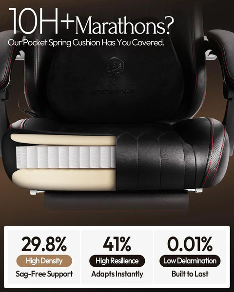 Cross-section of gaming chair seat with pocket spring cushion, ergonomic design details visible.