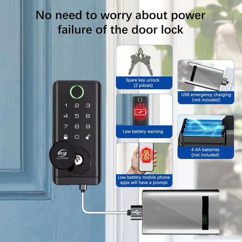 Top Notch Smart Door Lock With Keyless Entry Deadbolt Build, Slick Fingerprint Biometric Scanner on a door with keypad and USB port.