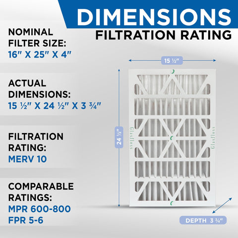 Dimensions and filtration rating of Dope MERV 10 HVAC Air Filter For AC And Furnace, 4 Inch Deep, Fits 16x25x4 Ducts, Actual Size 15.5 x 24.5 x 3.75 Inches, Box Of 4, Heavy Duty Frame, Long Lasting Filtration For Home Comfort.
