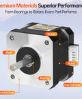 YEJMKJ Nema 17 stepper motor with silver front plate, protruding shaft, black housing