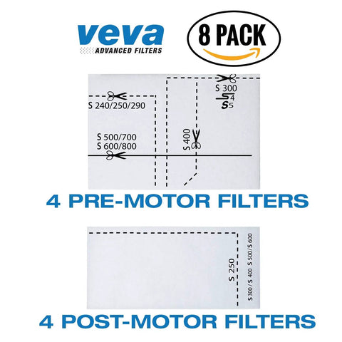 Diagram of VEVA advanced filters showing 4 pre-motor and 4 post-motor filters with cutting lines and labels for vacuum models.