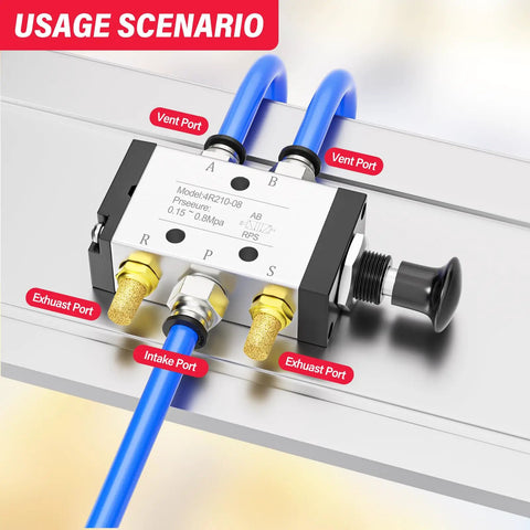 Five Way Two Position Air Valve Workhorse With One Quarter Inch NPT Ports P, A, B And One Eighth Inch NPT R, S Hand Lever Manual Control Solenoid Valve For Pneumatic Systems Boss Level Quick Activation 0 To 0.8 MPa 32 To 140 F Model 4R21008 installed with blue hoses