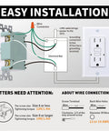 Diagram of No-Fuss Tamper-Resistant GFCI Outlet With LED Indicator And Self-Test showing wiring connections and easy installation guide.