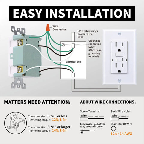 Diagram of No-Fuss Tamper-Resistant GFCI Outlet With LED Indicator And Self-Test showing wiring connections and easy installation guide.