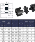 XIKE 1-inch to 1-inch L075 3-piece L-jaw coupling set with rubber spider; exploded view of two black hubs and spider