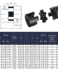 Technical diagram and components of Flexible L Jaw Coupling Set 1/2 To 3/4 Inch L075 3-Piece with Rubber Spider.