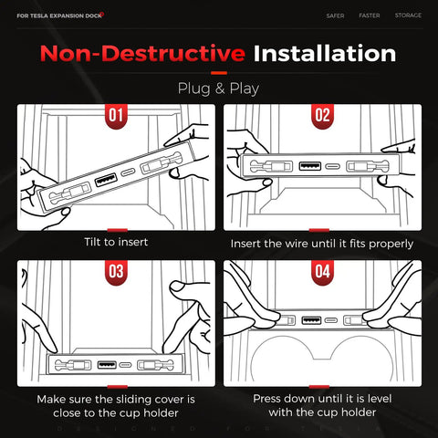 Diagram showing installation steps for Tesla Model Y And Model 3 Hidden Center Console USB Hub With 45W Dual Type C Fast Charging Retractable Cable.