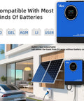 Badass 3600W Hybrid Solar Inverter With Integrated 120A Mppt Controller delivering smooth 24V to 110V AC power mounted next to solar panels.
