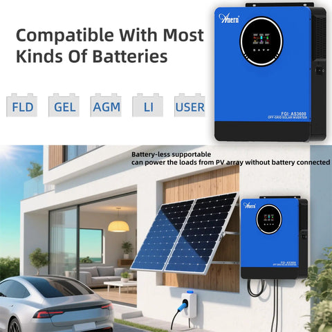 Badass 3600W Hybrid Solar Inverter With Integrated 120A Mppt Controller delivering smooth 24V to 110V AC power mounted next to solar panels.