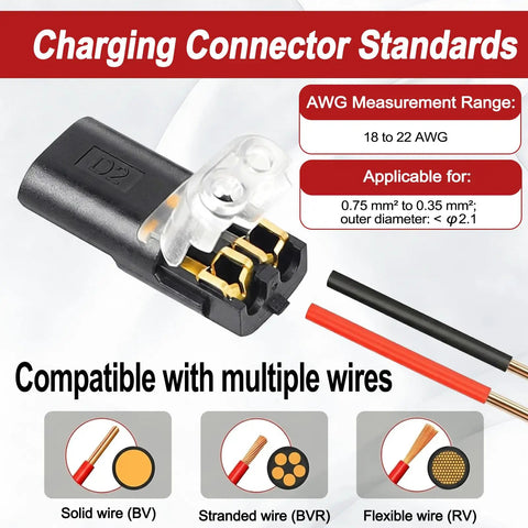 No-Strip Quick Connect Wire Connectors 50Pcs 2Pin Set With Locking Buckle For LED Strip Lights Flame Retardant Lock Strip shown with wire compatibility guide