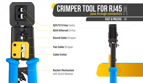 RJ45 Crimp Tool Kit With 50 Cat6 Pass Through Connectors And 50 Strain Relief Boots Plus Extra Blades EZ Cut Strip Crimp Ethernet Cables Pro Network Crimping Tool For Home Or Office DIY Friendly front and side view