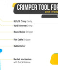 Front and side view of RJ45 Crimp Tool For Pass Through Connector EZ Cut Strip And Crimp Cat5e And Cat6 Ethernet Cables