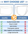 Comparison between upgraded 5304507199 freezer door gasket and others, highlighting benefits like quality and installation ease.