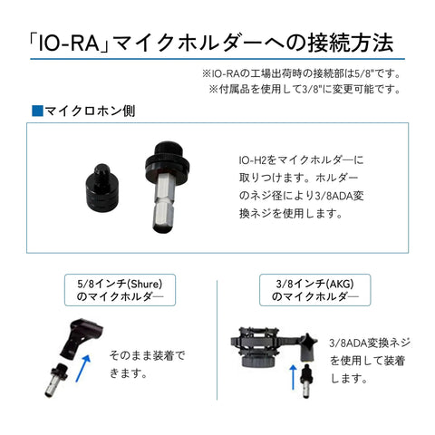 Diagram showing IO Retrofit Quick Change Coupler Aluminum IO RA for Lightweight Fast Release Upgrade to Triad Orbit system.