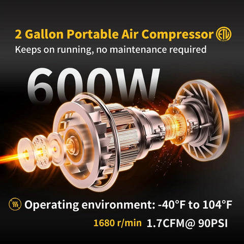 2 Gallon Portable Air Compressor 0.75HP Oil Free Ultra Quiet 60dB For Tire Inflation Pneumatic Tools Spray Painting 115V High Performance