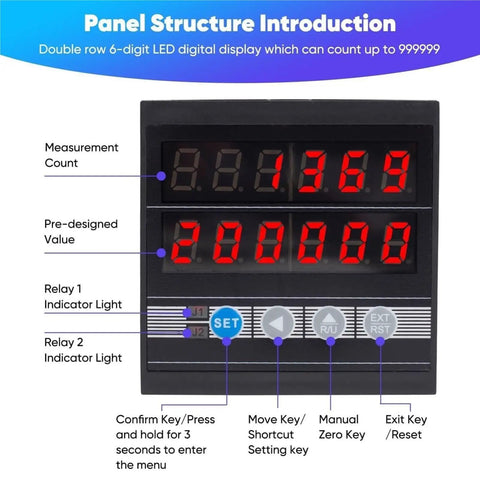 Rock Solid Rolling Wheel Length Measuring Tool With HD Digital Display showing 6-digit LED panel structure with count functions.