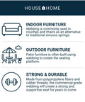 House2Home infographic for Elastic Webbing Kit For Repairing Sagging Couches And Furniture, Two Inch Wide, Sixty Feet