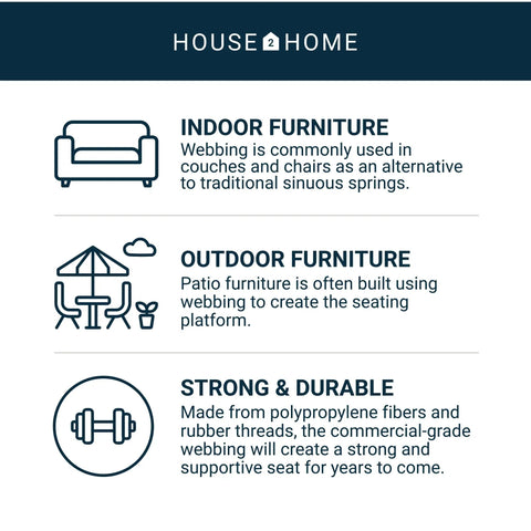House2Home infographic for Elastic Webbing Kit For Repairing Sagging Couches And Furniture, Two Inch Wide, Sixty Feet