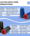 40 Piece Waterproof Wire Connectors Set For 12 To 22 AWG IP65 Rated Twist Nuts Blue and Black caps with wire combinations chart