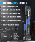 Pro Press Tool For Copper Pipes With 32kN Crimp Power 18V Brushless Motor Includes Six US Standard Jaws From One Half Inch To Two Inch 2x 4Ah Batteries Heavy Duty Propress Electric Pipe Crimping Kit For Fast Leak Free Plumbing showing tool dimensions and battery power.