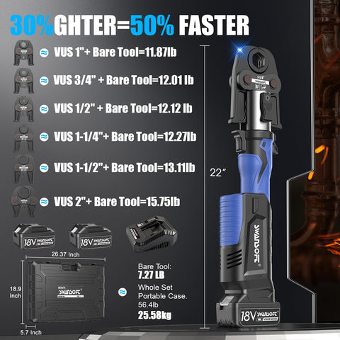 Pro Press Tool For Copper Pipes With 32kN Crimp Power 18V Brushless Motor Includes Six US Standard Jaws From One Half Inch To Two Inch 2x 4Ah Batteries Heavy Duty Propress Electric Pipe Crimping Kit For Fast Leak Free Plumbing showing tool dimensions and battery power.