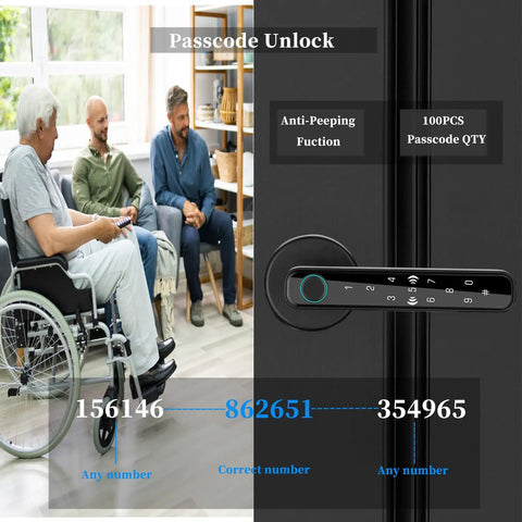 Biometric Keyless Entry Lock With Passcode And Remote Code Sharing For Home And Short Term Rentals, Five Ways To Unlock