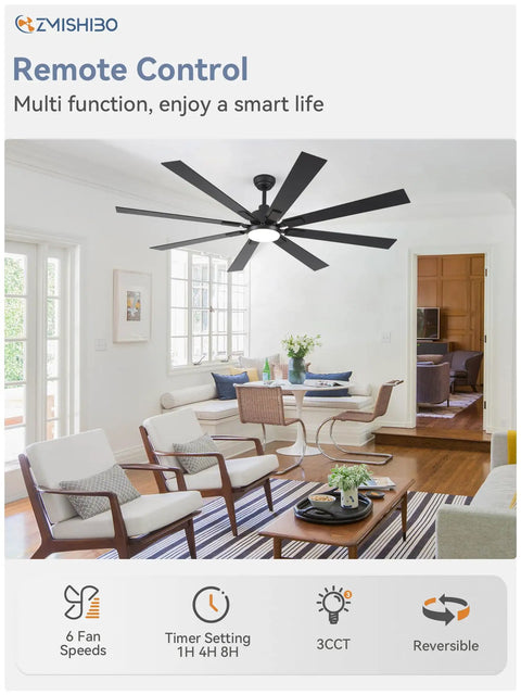 Modern living room with Huge 72 Inch Ceiling Fan With Lights And Remote For Indoor Outdoor Use Black Modern Design, 8 blades.