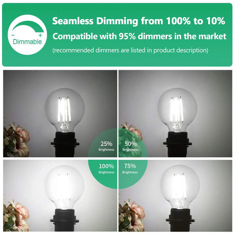 Dimmable G25 LED Globe Vanity Bulbs 100W Equivalent 1200 Lumens 5000K Daylight White demonstrating various brightness levels.