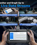 Hands holding OBD2 Touchscreen All In One Diagnostic Scanner For Cars And Trucks With 16 Resets, displaying data graphs.