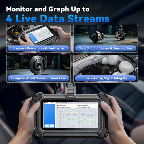Hands holding OBD2 Touchscreen All In One Diagnostic Scanner For Cars And Trucks With 16 Resets, displaying data graphs.
